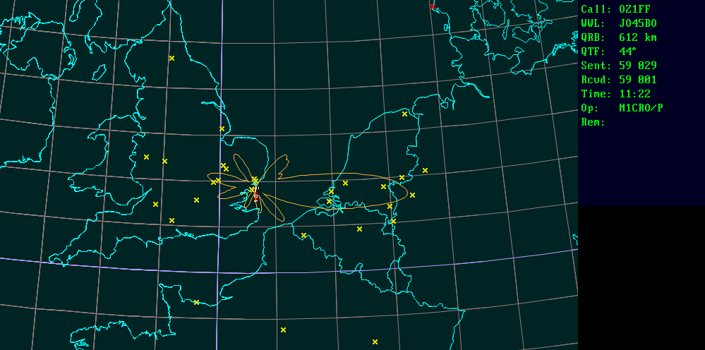 Polar map for 10 GHz