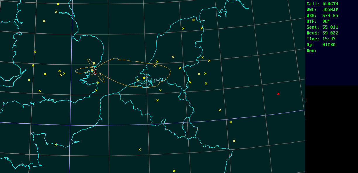 Polar map for 2,3 GHz