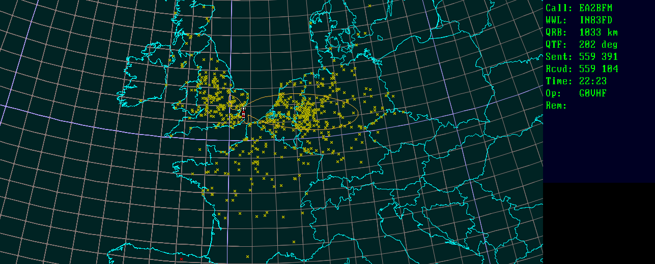 Polar map for 144 MHz