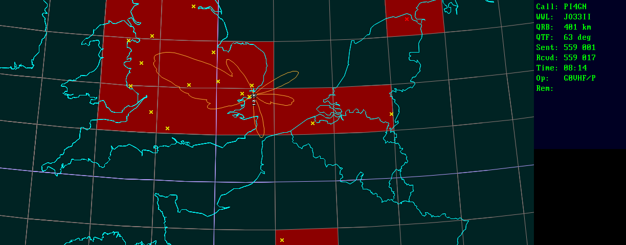 Polar map for 10 GHz