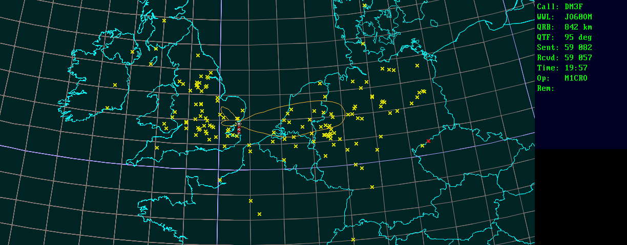 Polar map for 435 MHz