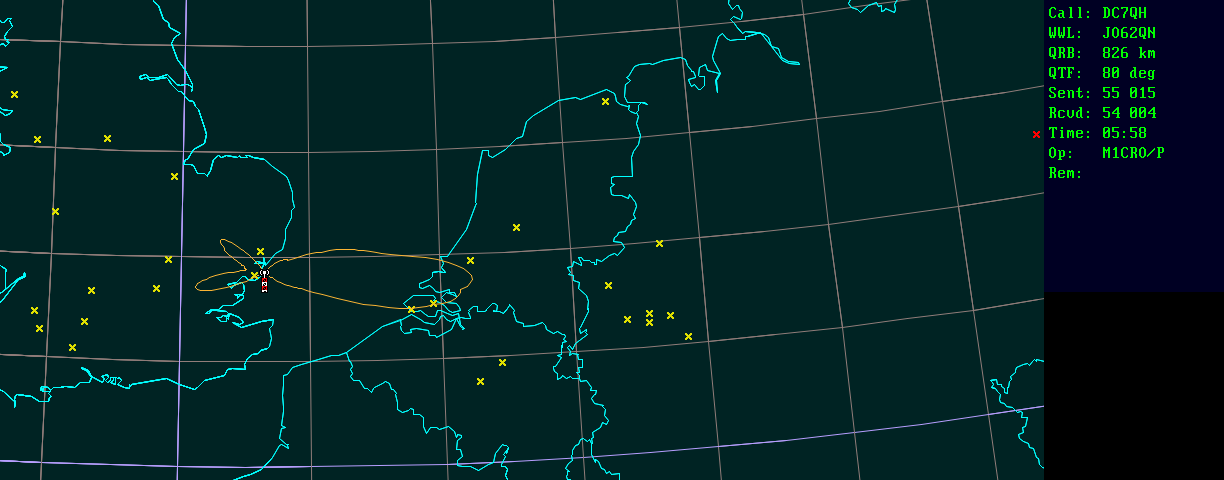 Polar map for 2,3 GHz