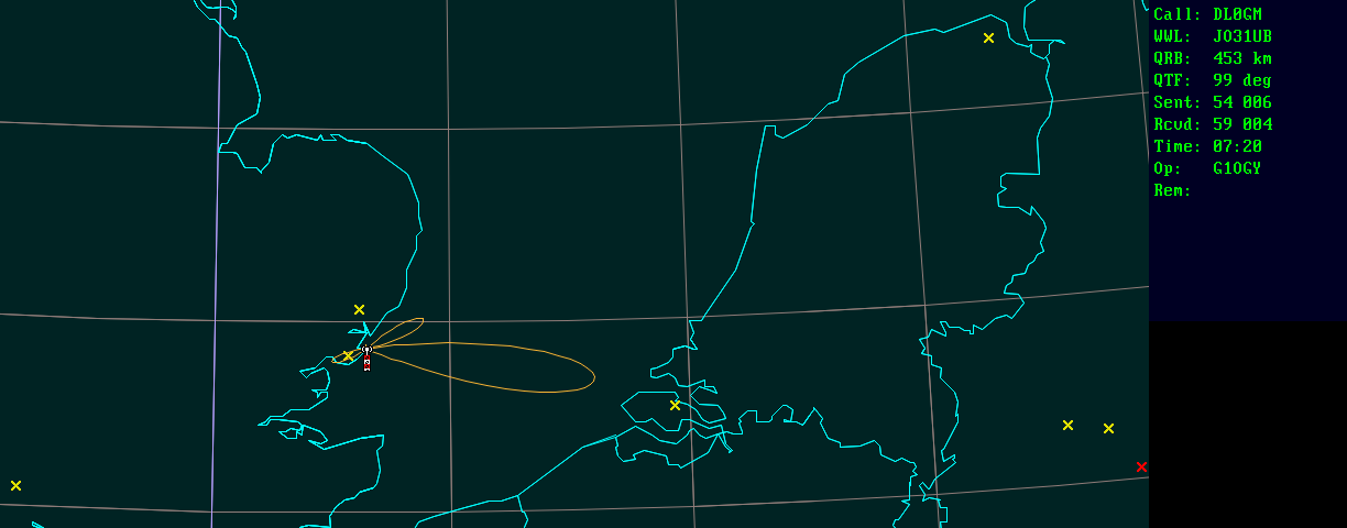 Polar map for 3,4 GHz