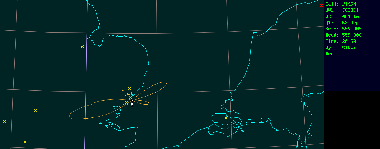 Polar map for 5,7 GHz